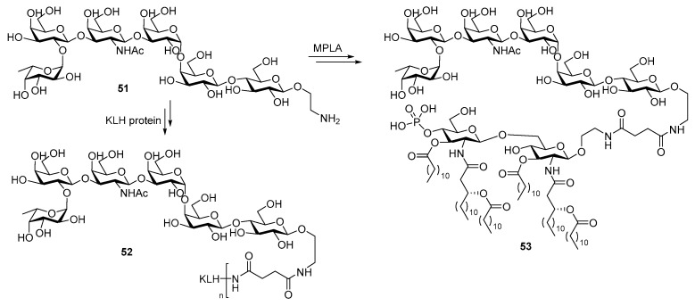 Scheme 11