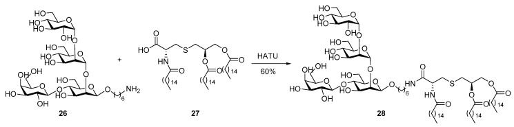 Scheme 6