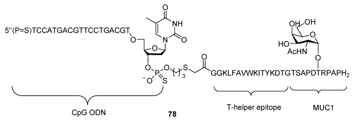 Scheme 17