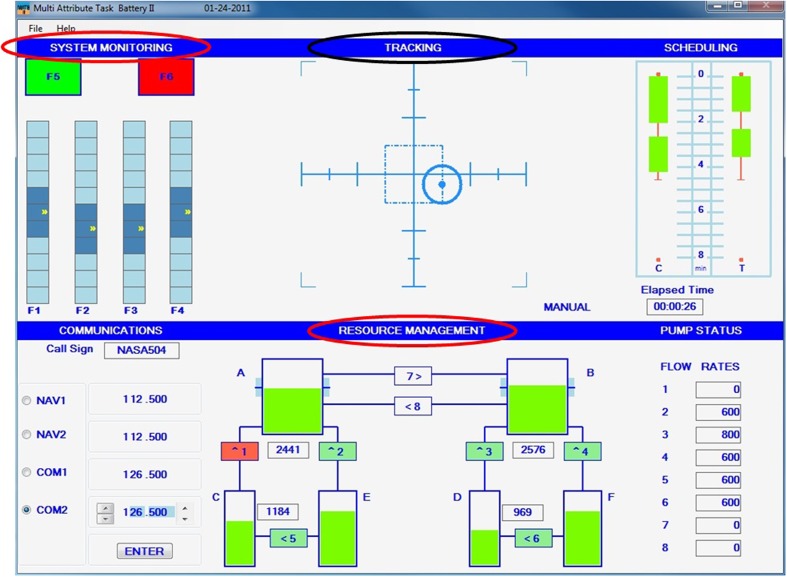 FIGURE 1