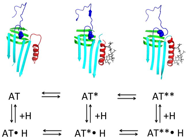 Fig 10