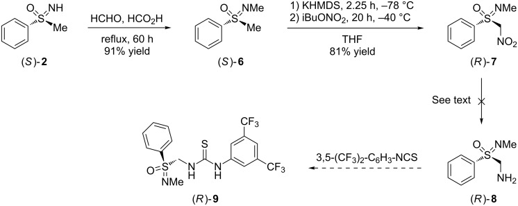 Scheme 3