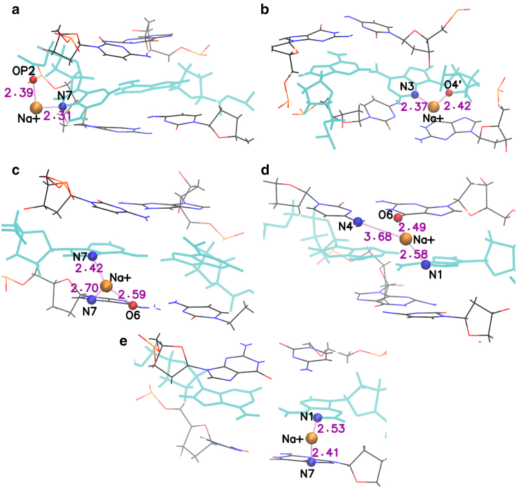 Figure 15