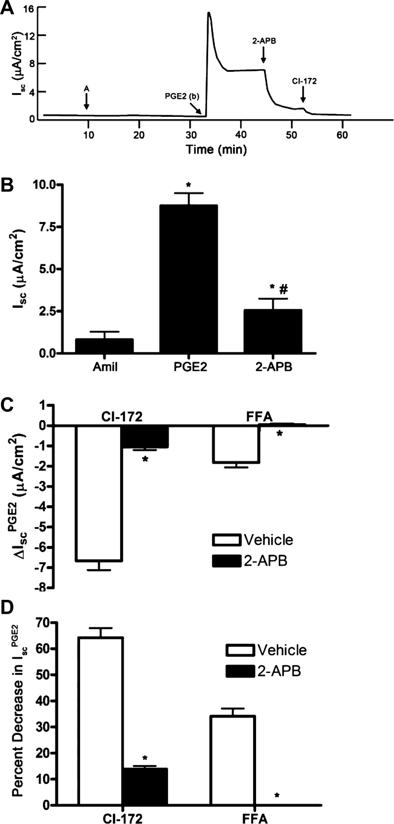 Fig. 15.