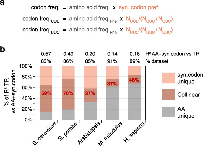 Fig. 11