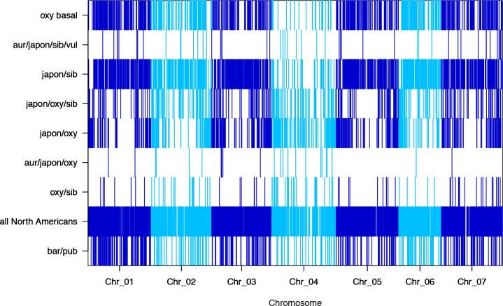 Figure 3—figure supplement 3.