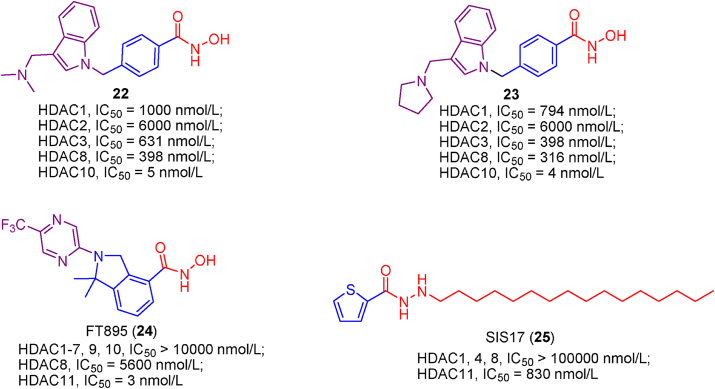 Figure 13