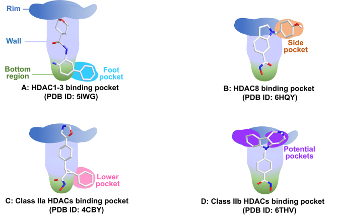 Figure 16