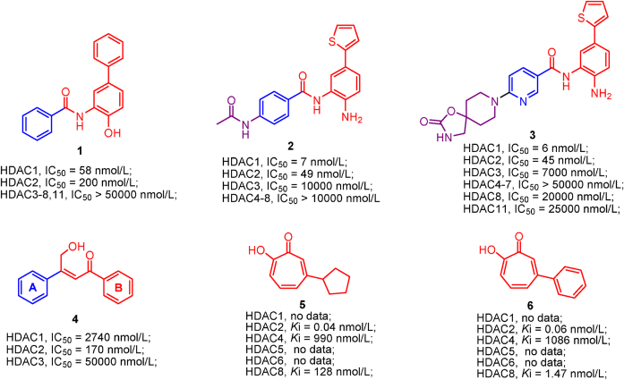 Figure 9