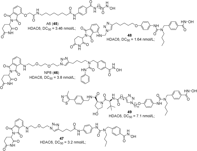 Figure 19