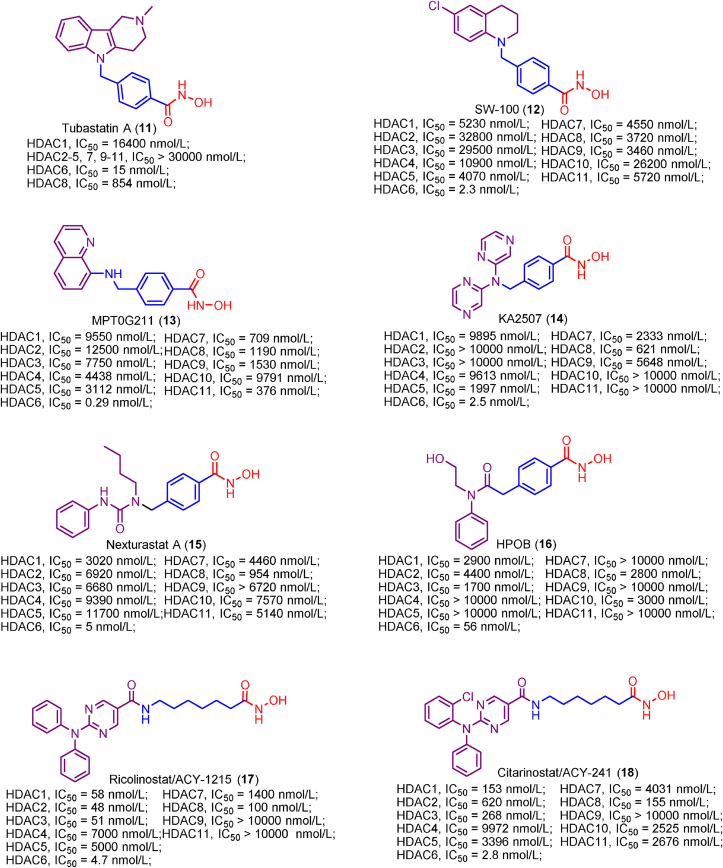 Figure 11