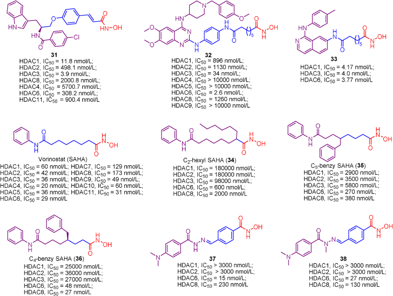 Figure 15