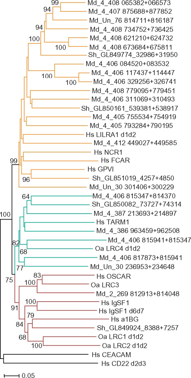 Fig. 9.