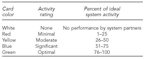 graphic file with name 5_MilneFigure4.jpg