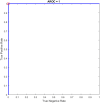 Fig 17