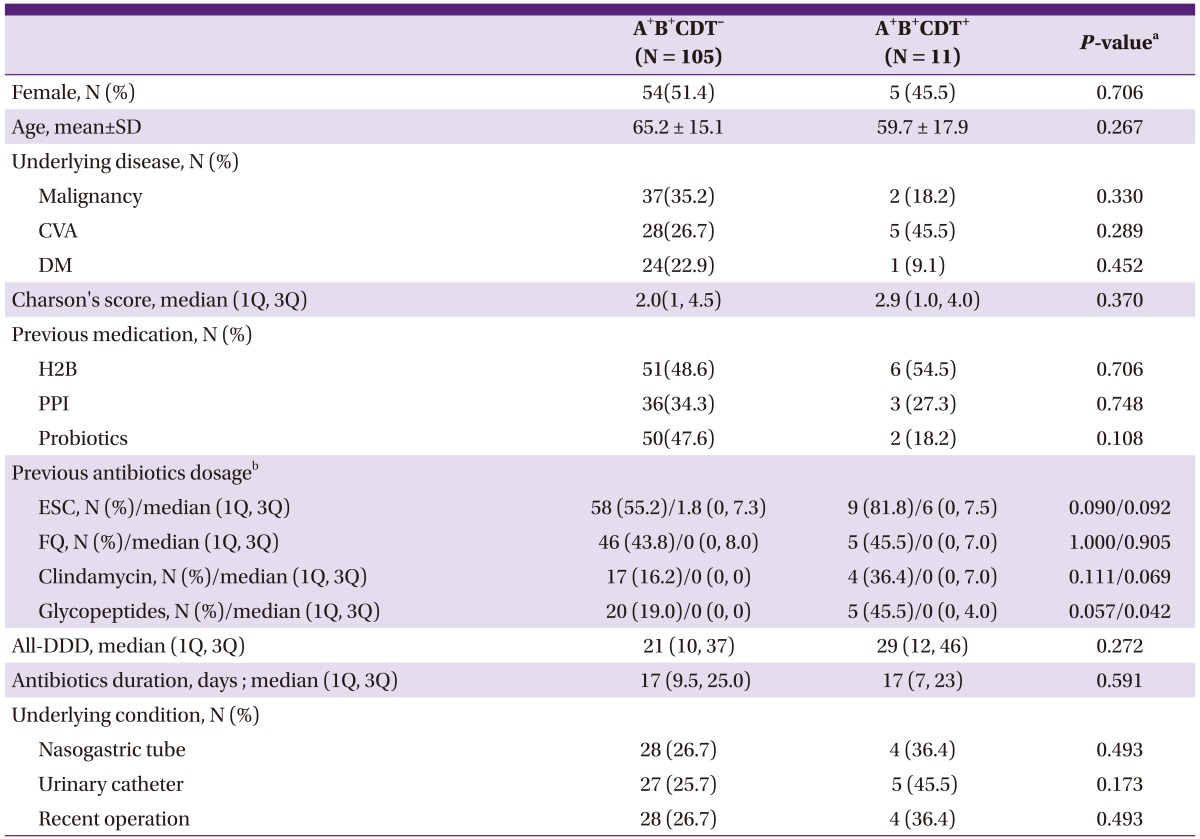 graphic file with name ic-45-175-i001.jpg