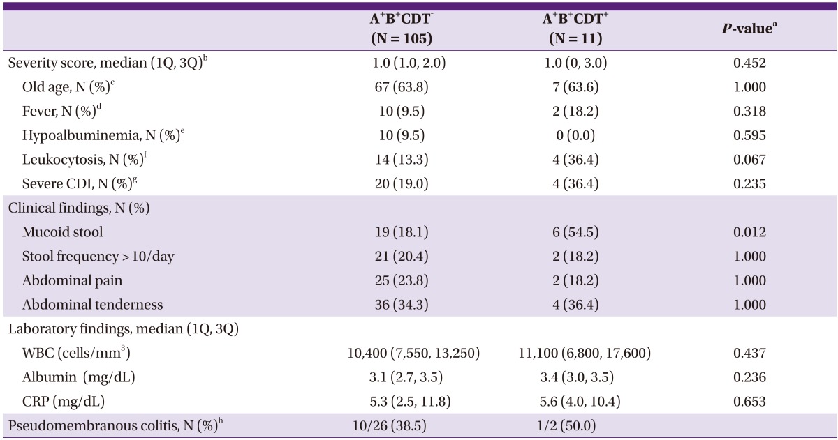 graphic file with name ic-45-175-i002.jpg