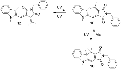 Scheme 2