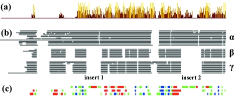 FIG. 7.