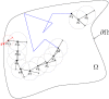 Fig 8