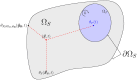 Fig 5