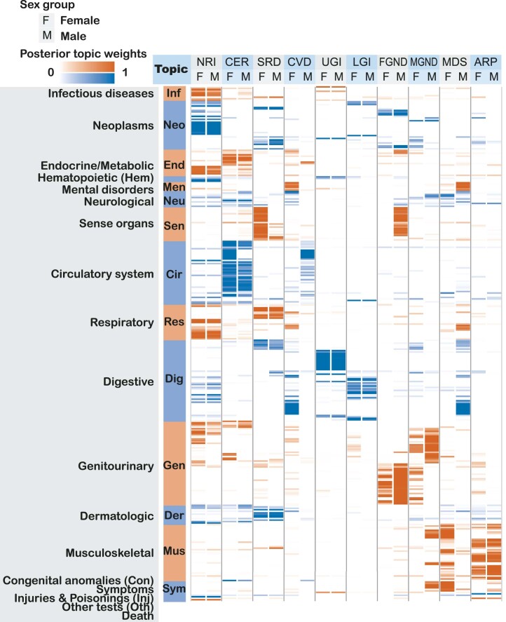 Extended Data Fig. 4