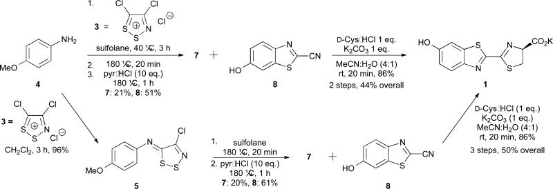 Scheme 4