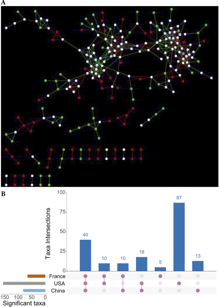 FIG 2