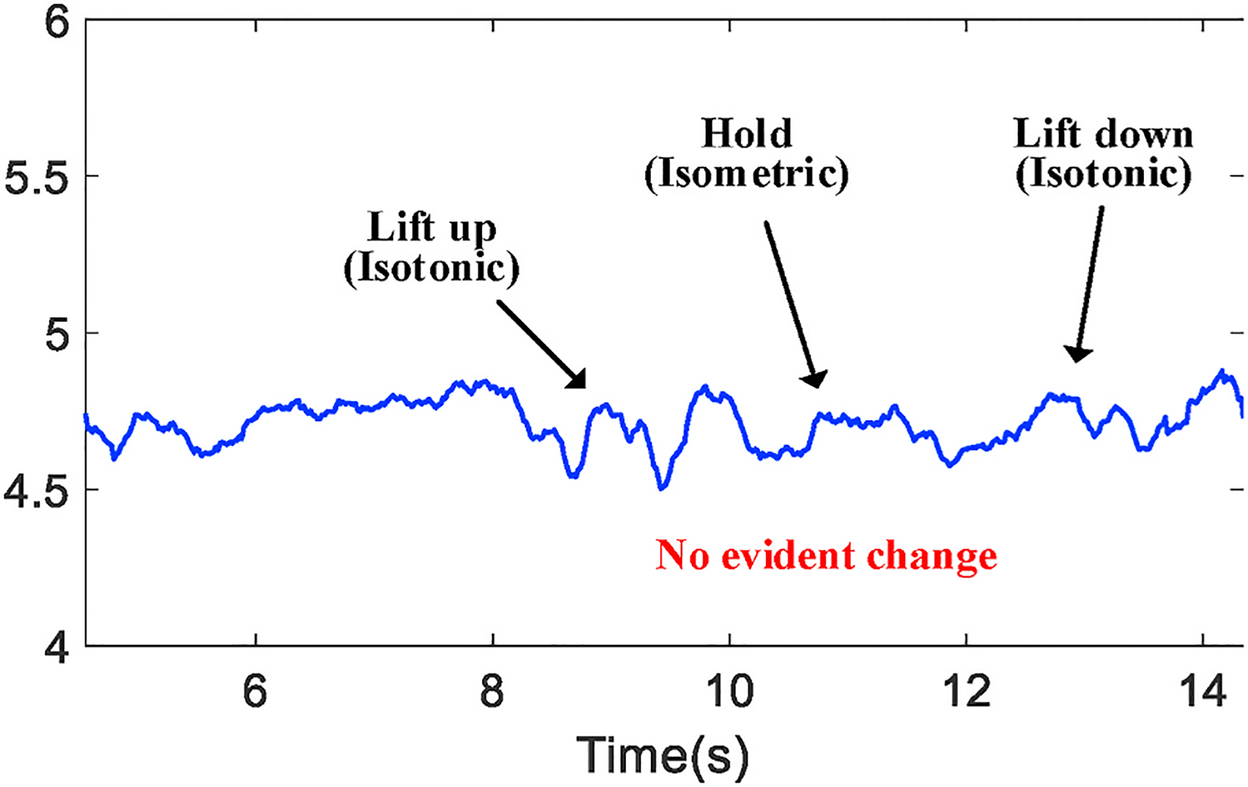 Fig. 19.