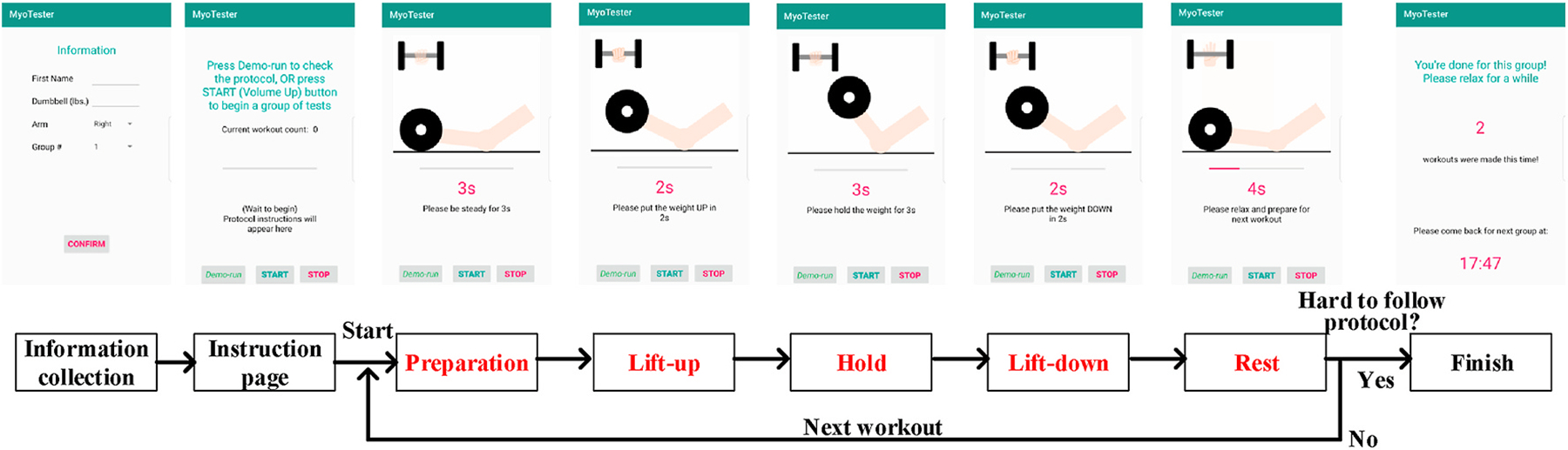 Fig. 14.