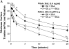 <b>Figure 3.</b>