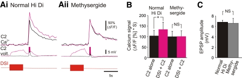 FIG. 6.