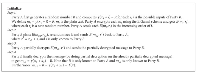 Algorithm 1