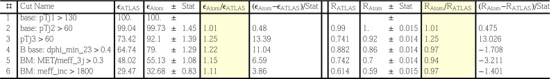 Fig. 27