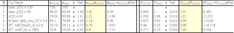 Fig. 28