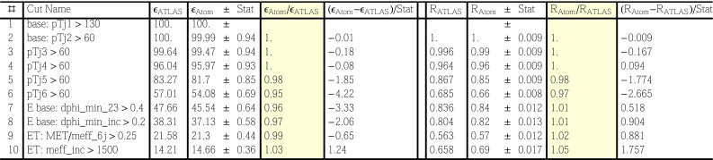 Fig. 31