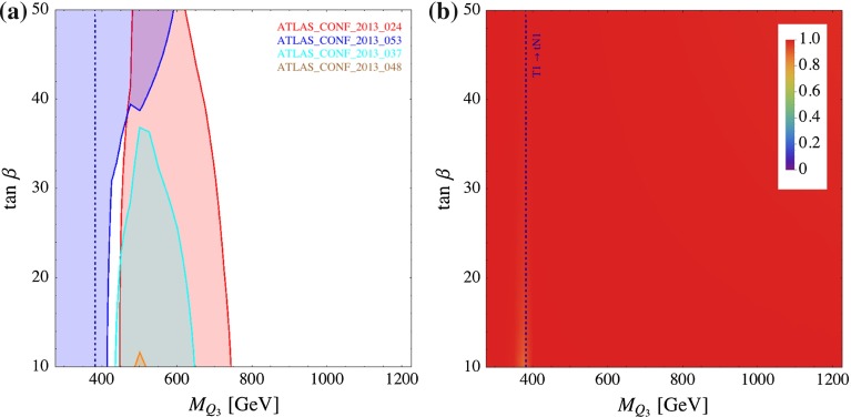 Fig. 12