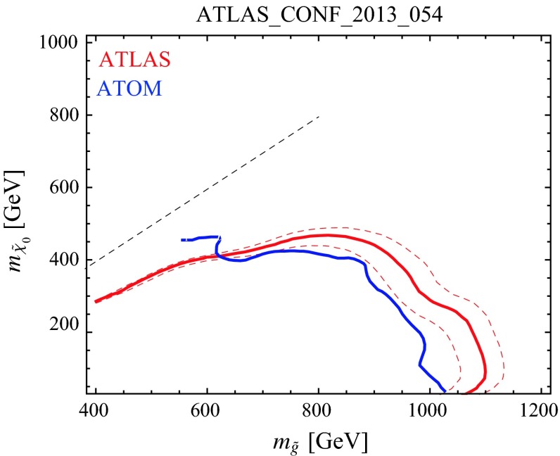 Fig. 39