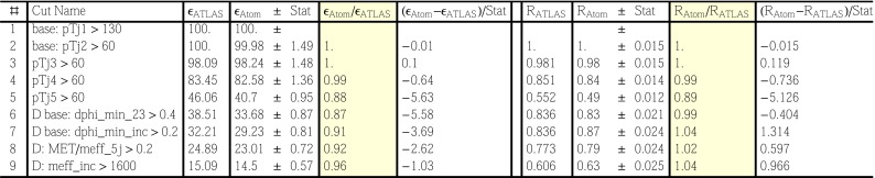 Fig. 29