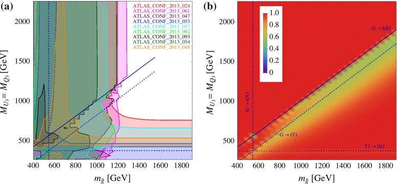 Fig. 11