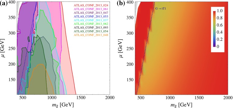 Fig. 10