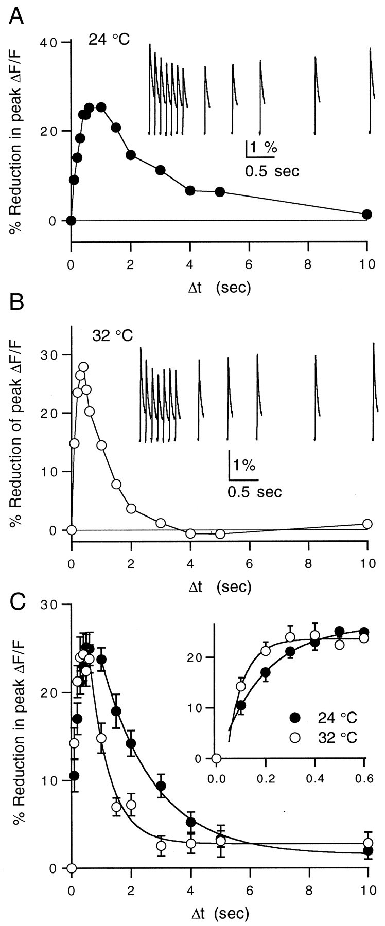 Fig. 11.