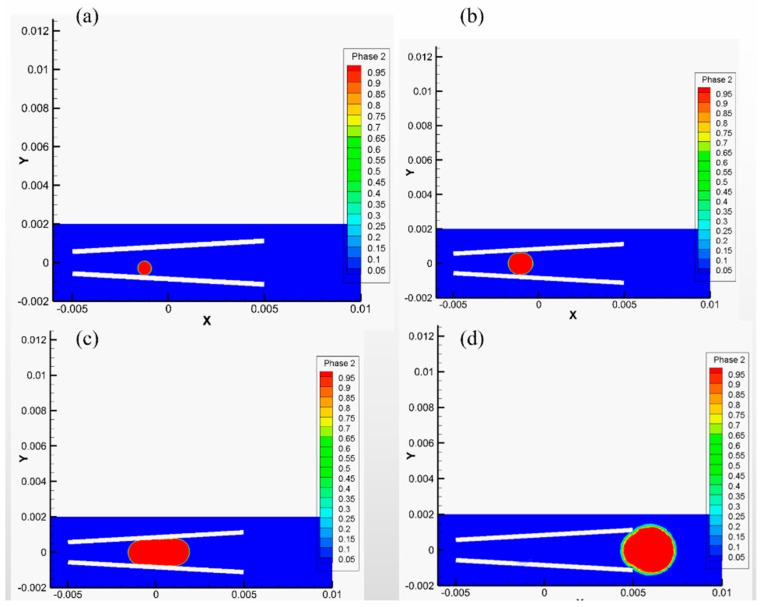 Figure 11