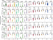 Extended Data Fig. 5