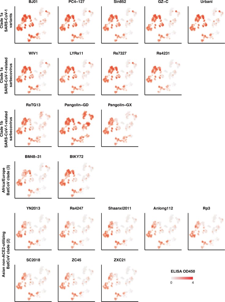 Extended Data Fig. 4