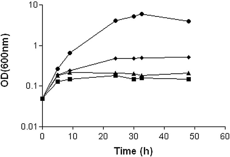 FIG. 7.