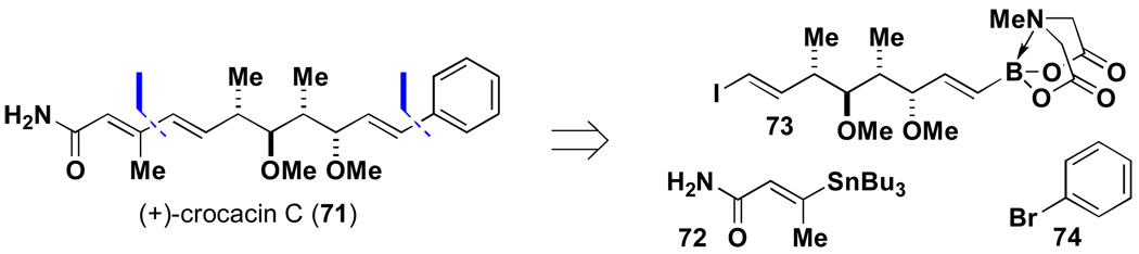 Scheme 14