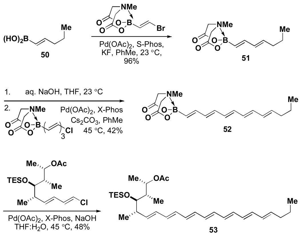 Scheme 9