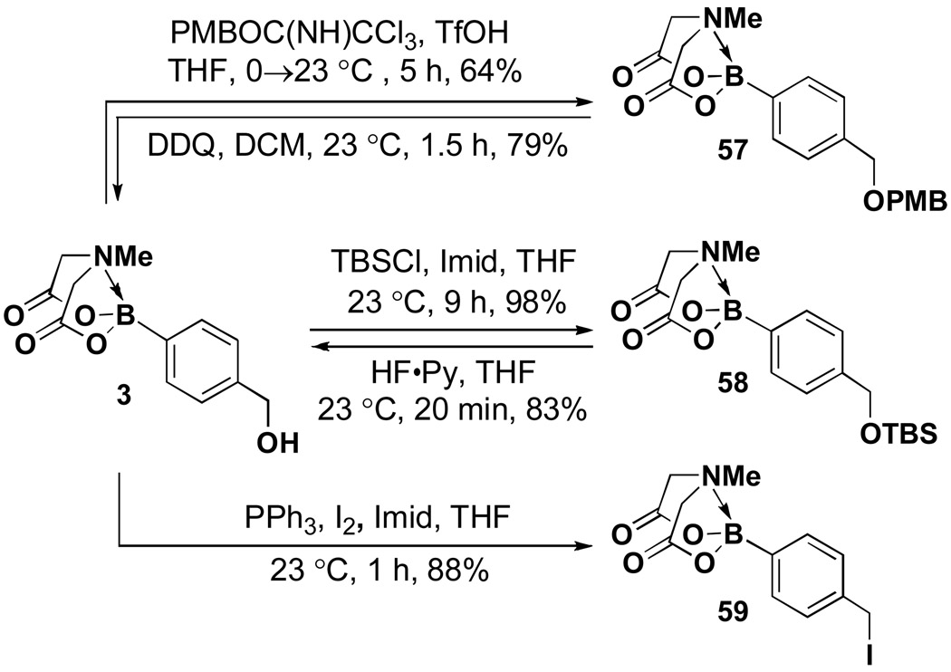 Scheme 11