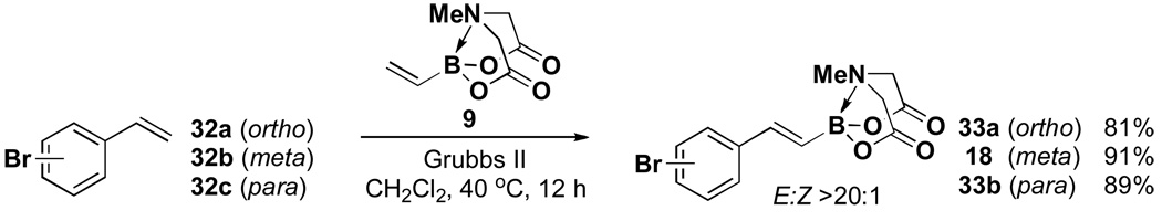 Scheme 4